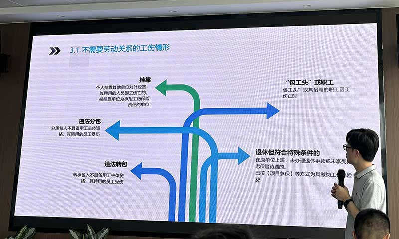 吴灵辉律师：不需要劳动关系的工伤认定